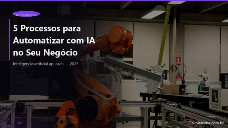 5 Processos para Automatizar com IA no Seu Negócio