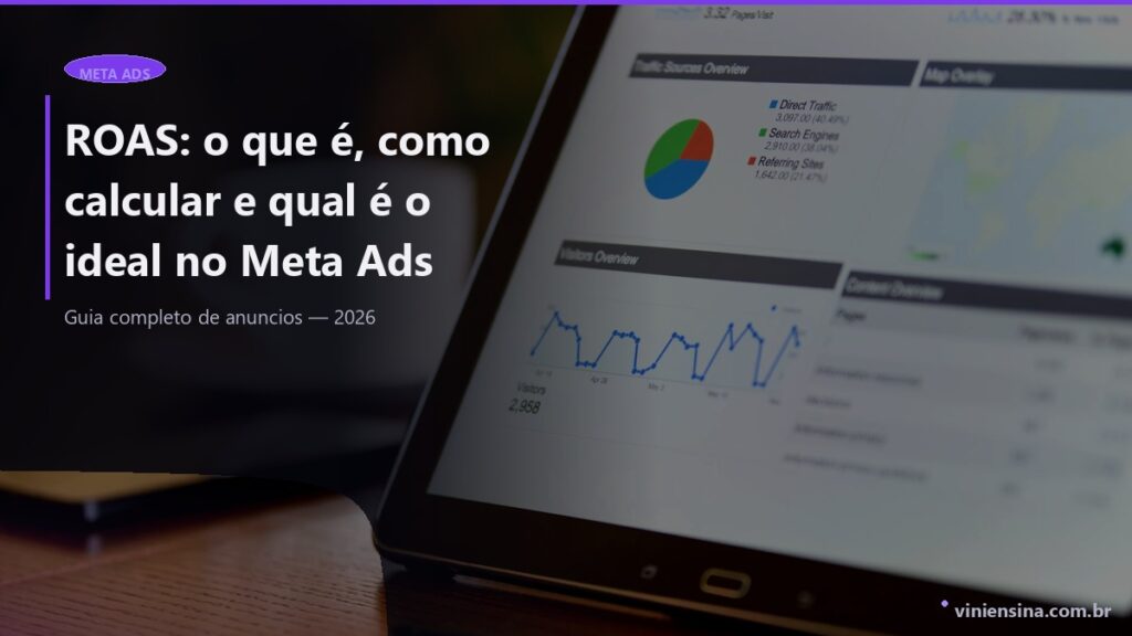 ROAS: o que é, como calcular e qual é o ideal no Meta Ads