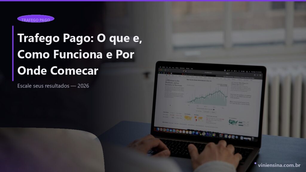 Tráfego Pago: O que e, Como Funciona e Por Onde Começar