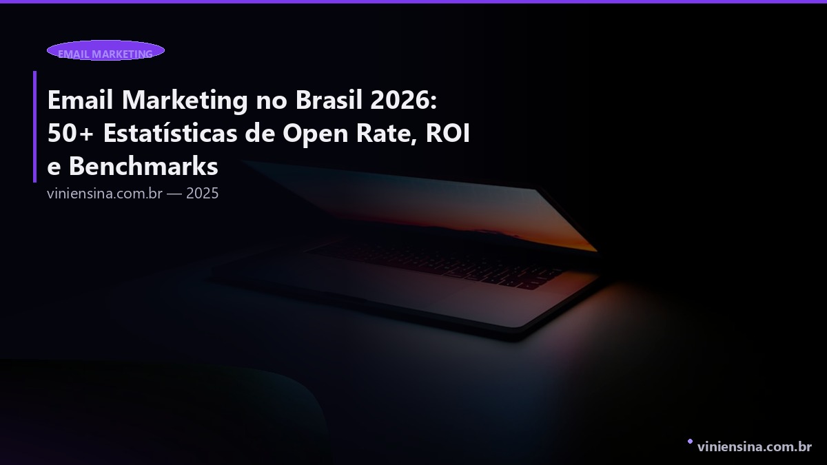 Email Marketing no Brasil 2026: 50+ Estatísticas de Open Rate, ROI e Benchmarks