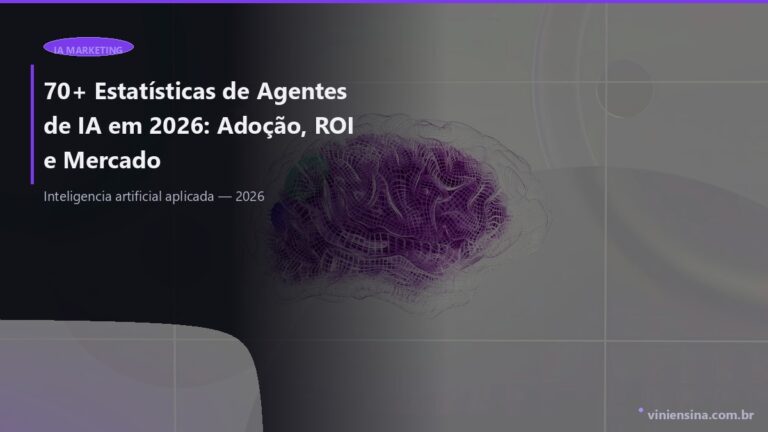 Estatísticas de Agentes de IA em 2026: Mercado, Adoção e ROI
