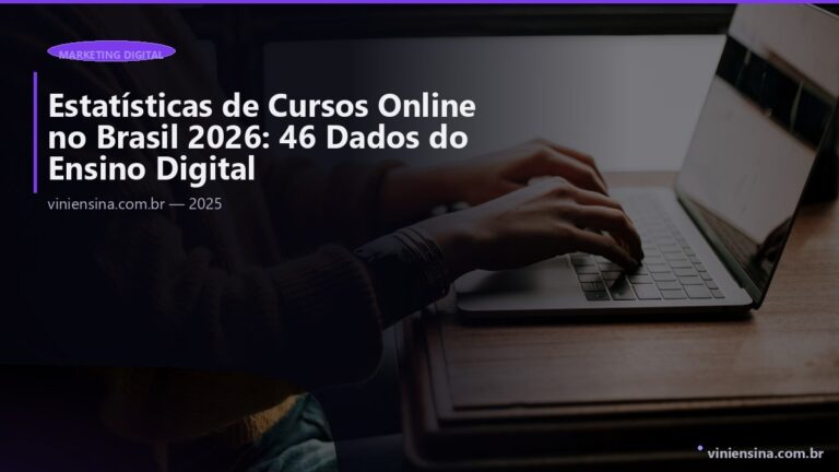 Estatísticas de Cursos Online no Brasil 2026: 46 Dados do Ensino Digital