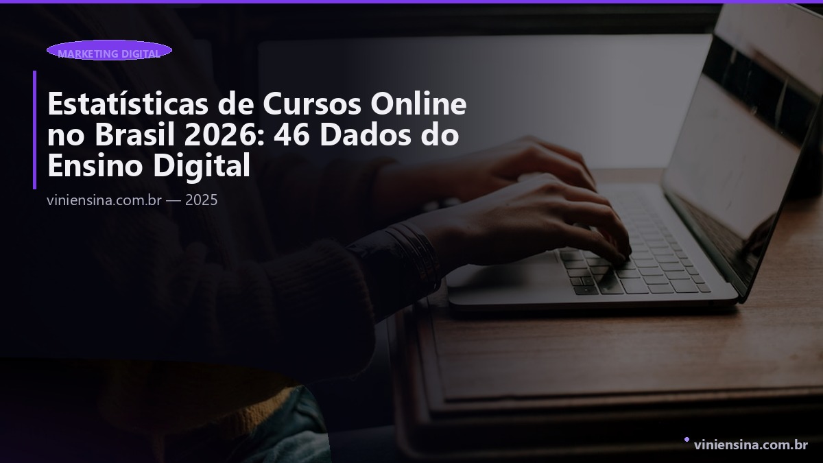 Estatísticas de Cursos Online no Brasil 2026: 46 Dados do Ensino Digital