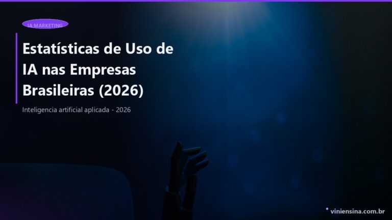 Estatísticas de IA nas Empresas Brasileiras em 2026