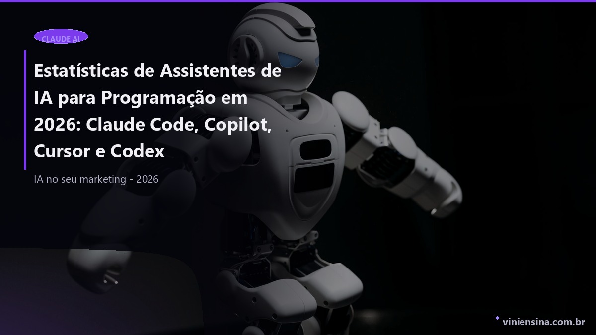 Estatísticas de Assistentes de IA para Programação em 2026: Claude Code, Copilot, Cursor e Codex