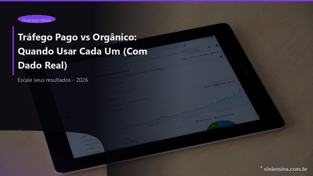 Tráfego Pago vs Orgânico: Quando Usar Cada Um (Com Dado Real)