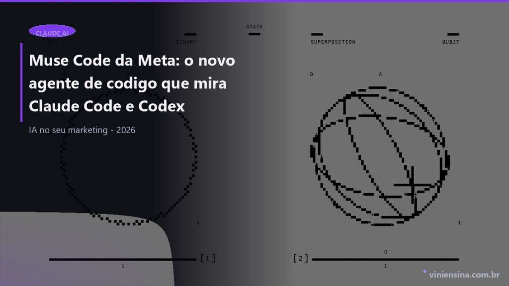 Muse Code da Meta: o novo agente de codigo que mira Claude Code e Codex