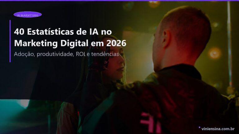40 Estatísticas de IA no Marketing Digital em 2026