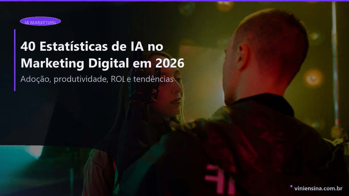 40 estatísticas de IA no marketing digital em 2026