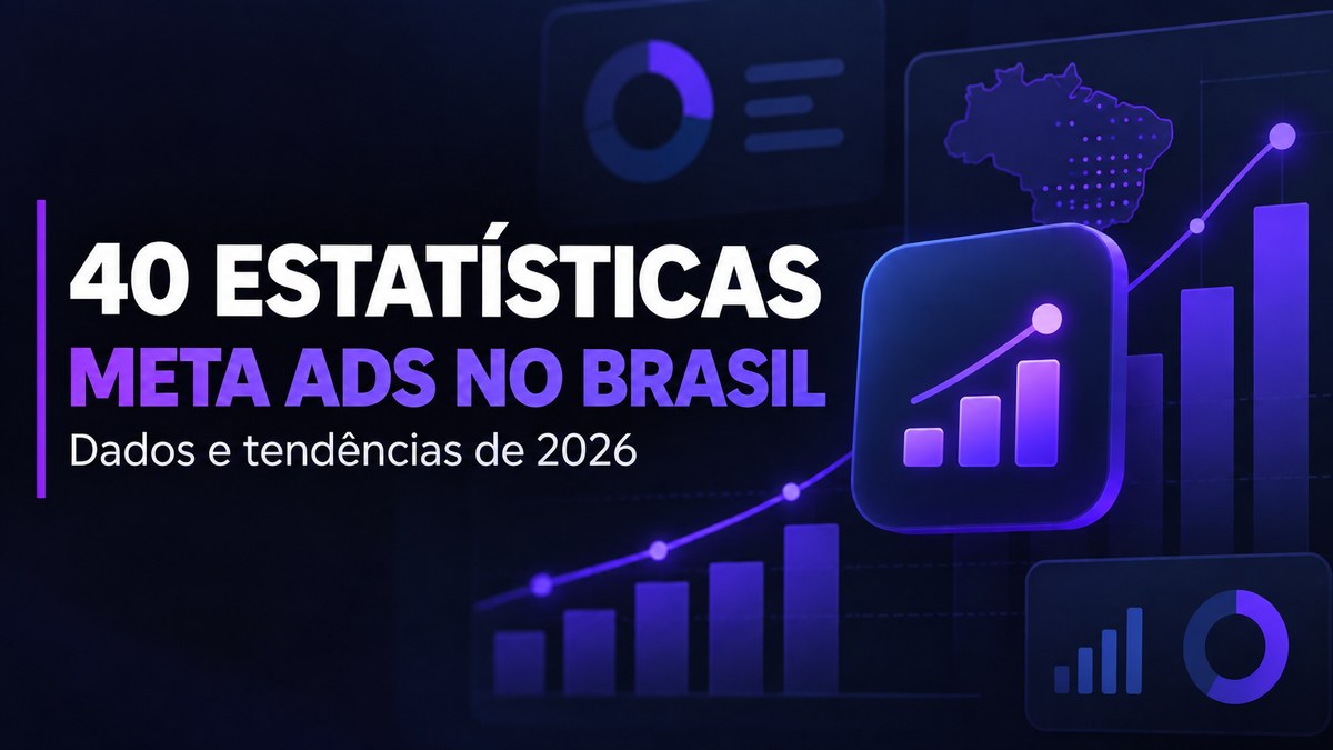 40 Estatísticas de Meta Ads no Brasil em 2026