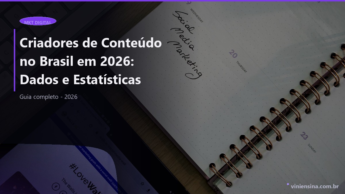 Criadores de Conteúdo no Brasil em 2026: Dados e Estatísticas