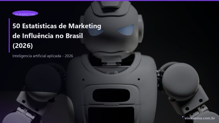 50 Estatísticas de Marketing de Influência no Brasil (2026)