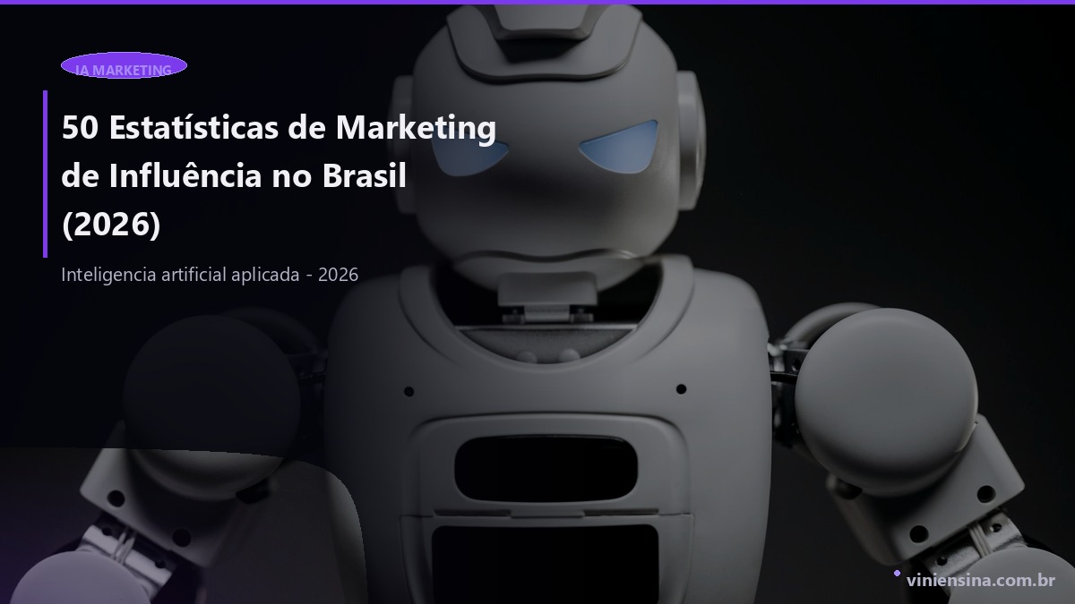 50 Estatísticas de Marketing de Influência no Brasil (2026)