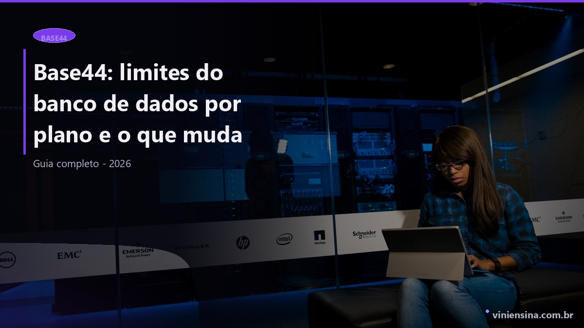 Capa ilustrativa sobre os limites do banco de dados do Base44 por plano, com foto de uma sala de servidores.
