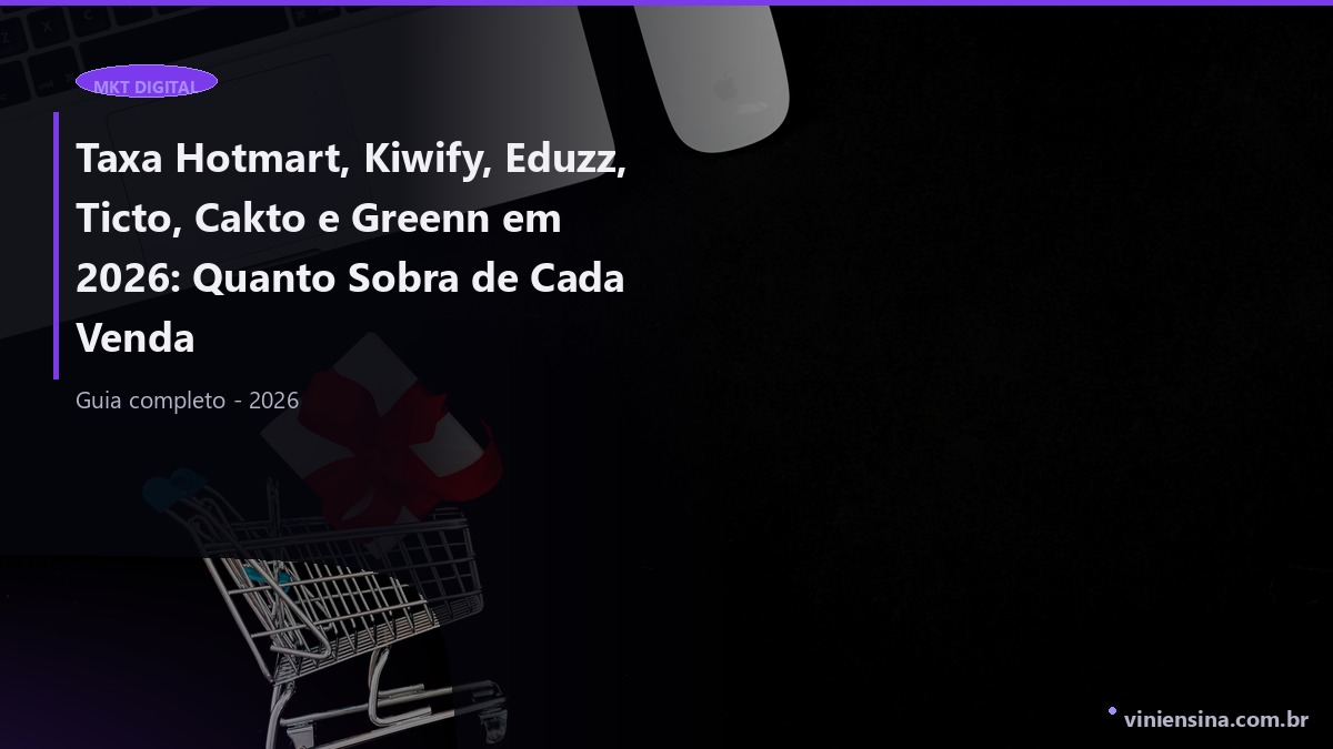 Taxa Hotmart, Kiwify, Eduzz, Ticto, Cakto e Greenn em 2026: Quanto Sobra de Cada Venda